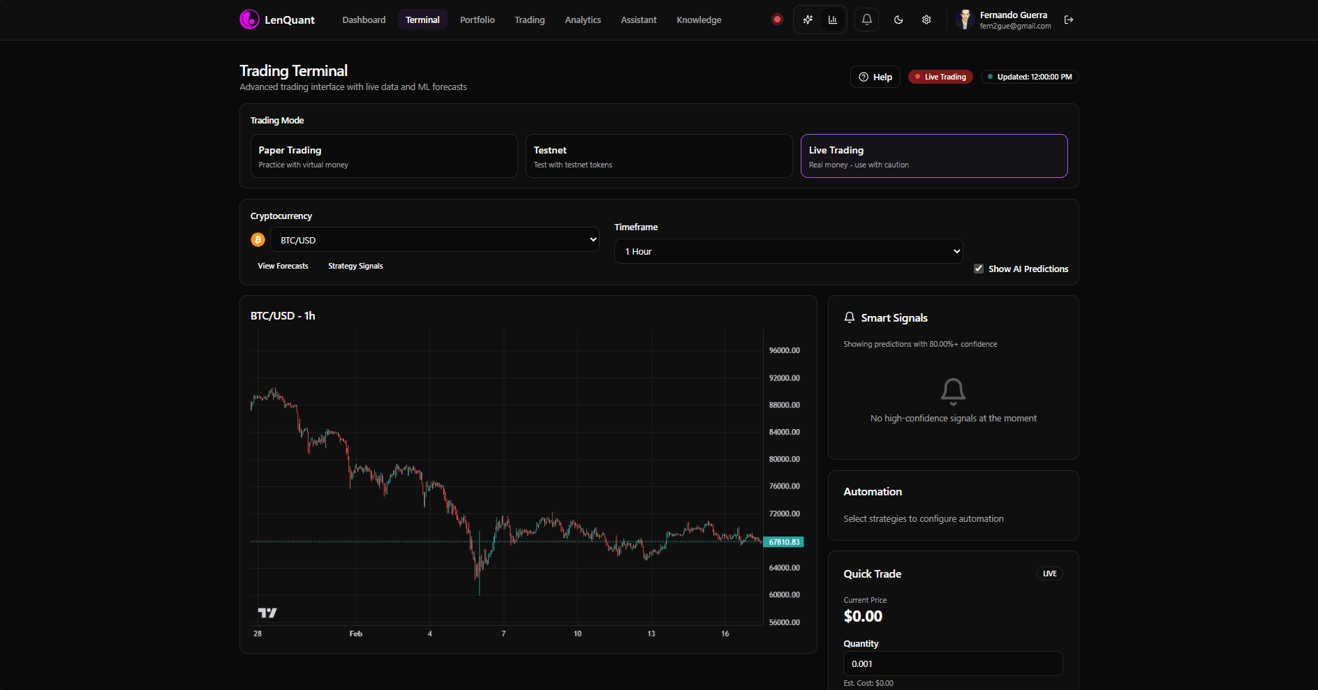 LenQuant web platform dashboard