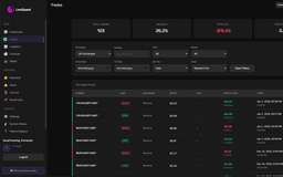 Trades page showing trade history and journal entries